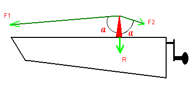 schema_vielle