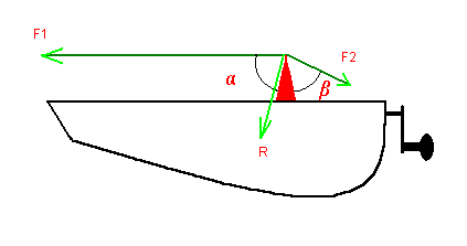 schema_vielle2